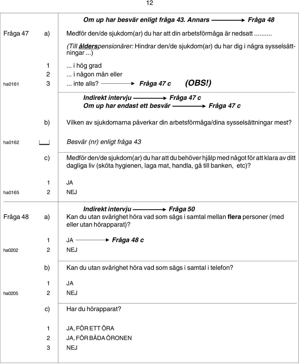 ) Indirekt intervju Fråga 47 c Om up har endast ett besvär Fråga 47 c b) Vilken av sjukdomarna påverkar din arbetsförmåga/dina sysselsättningar mest?