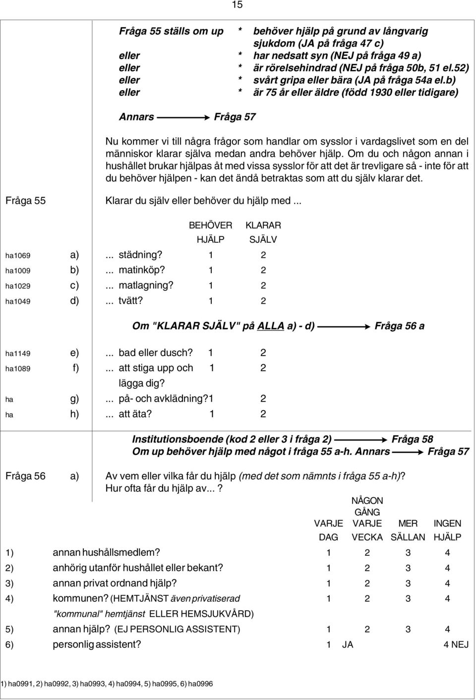 b) eller * är 75 år eller äldre (född 1930 eller tidigare) Annars Fråga 57 Nu kommer vi till några frågor som handlar om sysslor i vardagslivet som en del människor klarar själva medan andra behöver