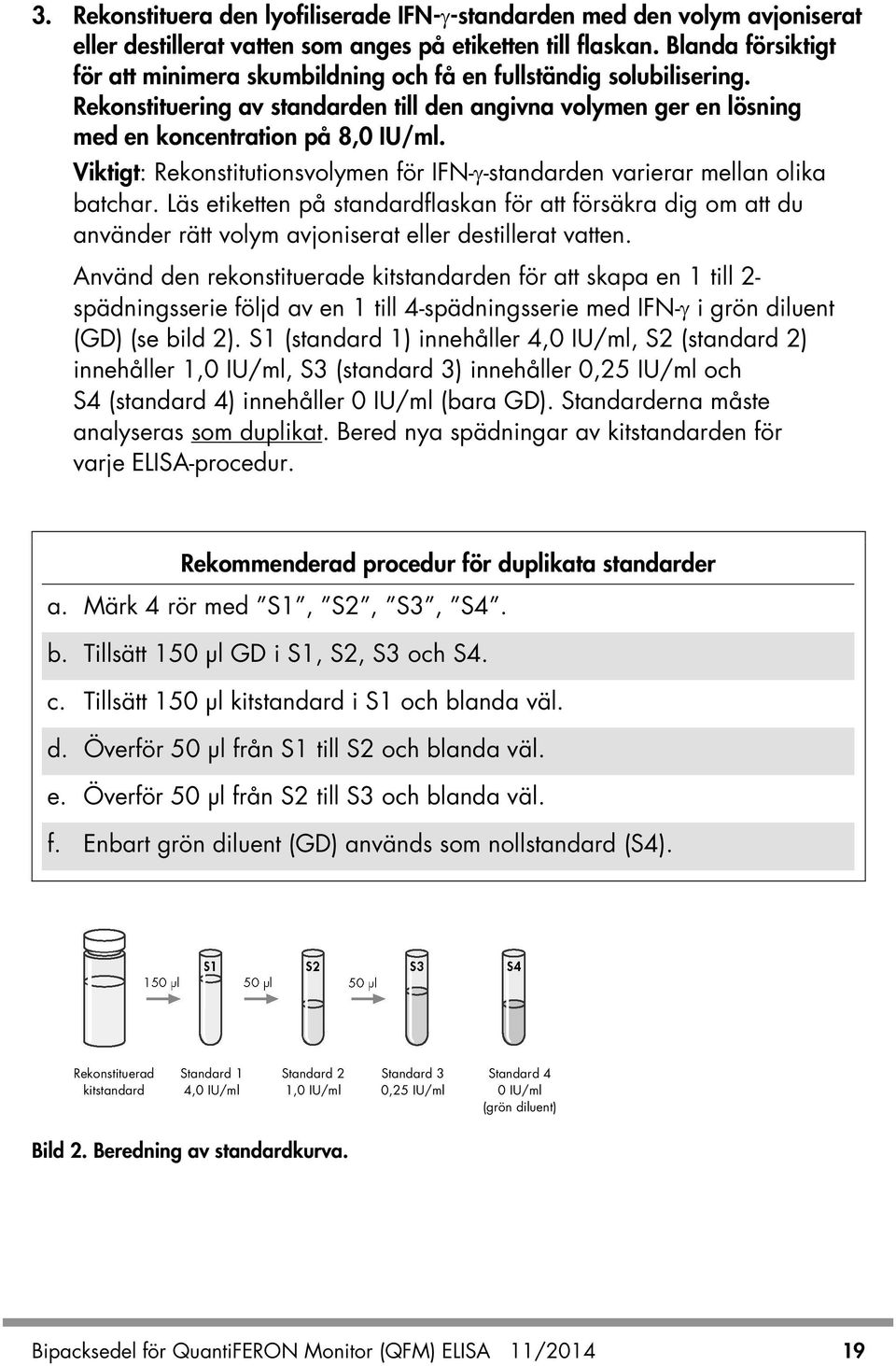 Viktigt: Rekonstitutionsvolymen för IFN-γ-standarden varierar mellan olika batchar.