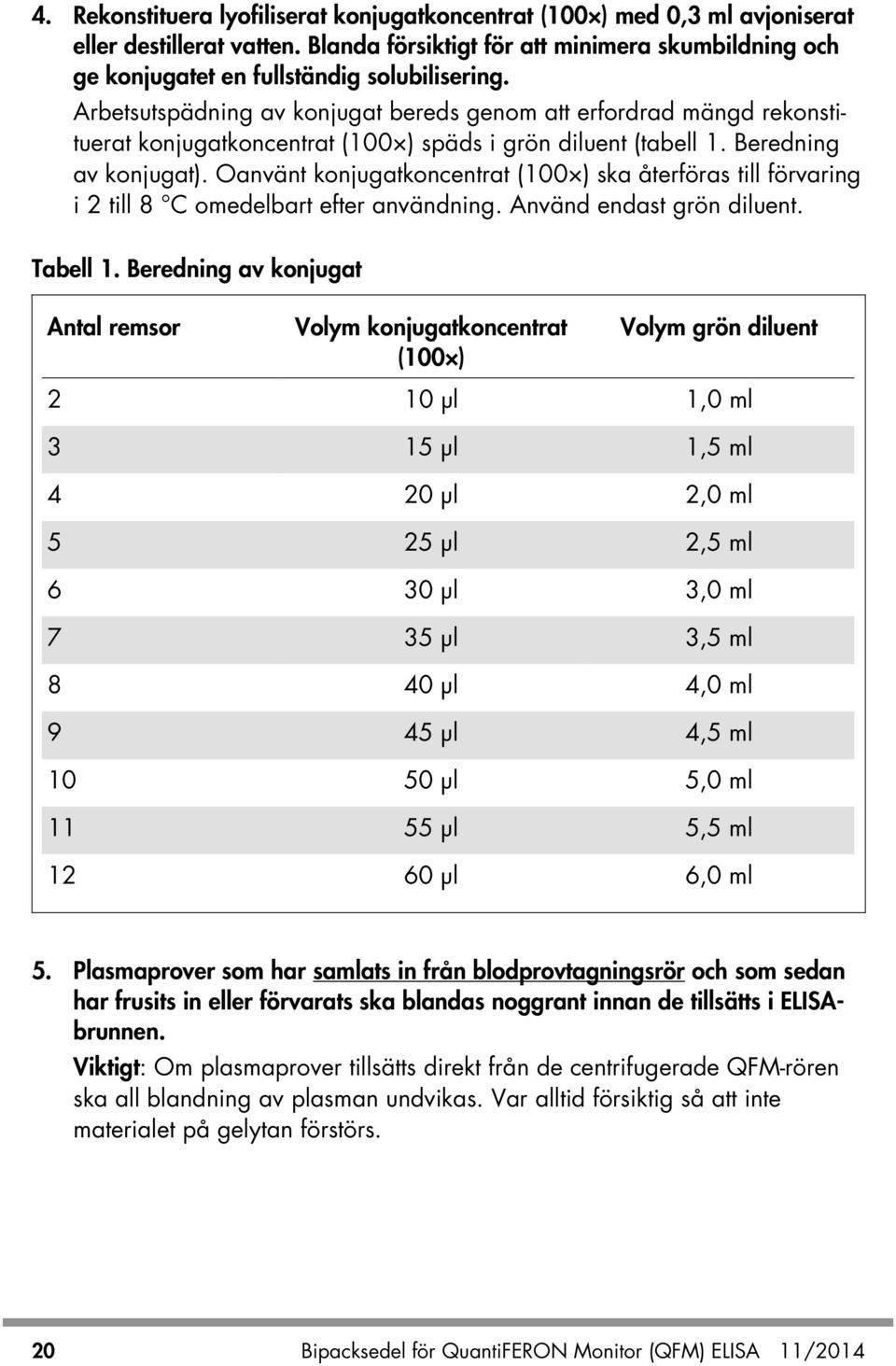 Arbetsutspädning av konjugat bereds genom att erfordrad mängd rekonstituerat konjugatkoncentrat (100 ) späds i grön diluent (tabell 1. Beredning av konjugat).