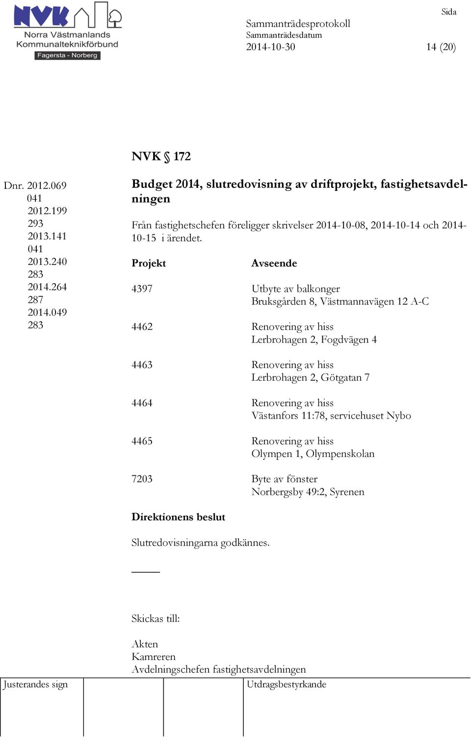 Projekt Avseende 4397 Utbyte av balkonger Bruksgården 8, Västmannavägen 12 A-C 4462 Renovering av hiss Lerbrohagen 2, Fogdvägen 4 4463 Renovering av hiss Lerbrohagen 2,