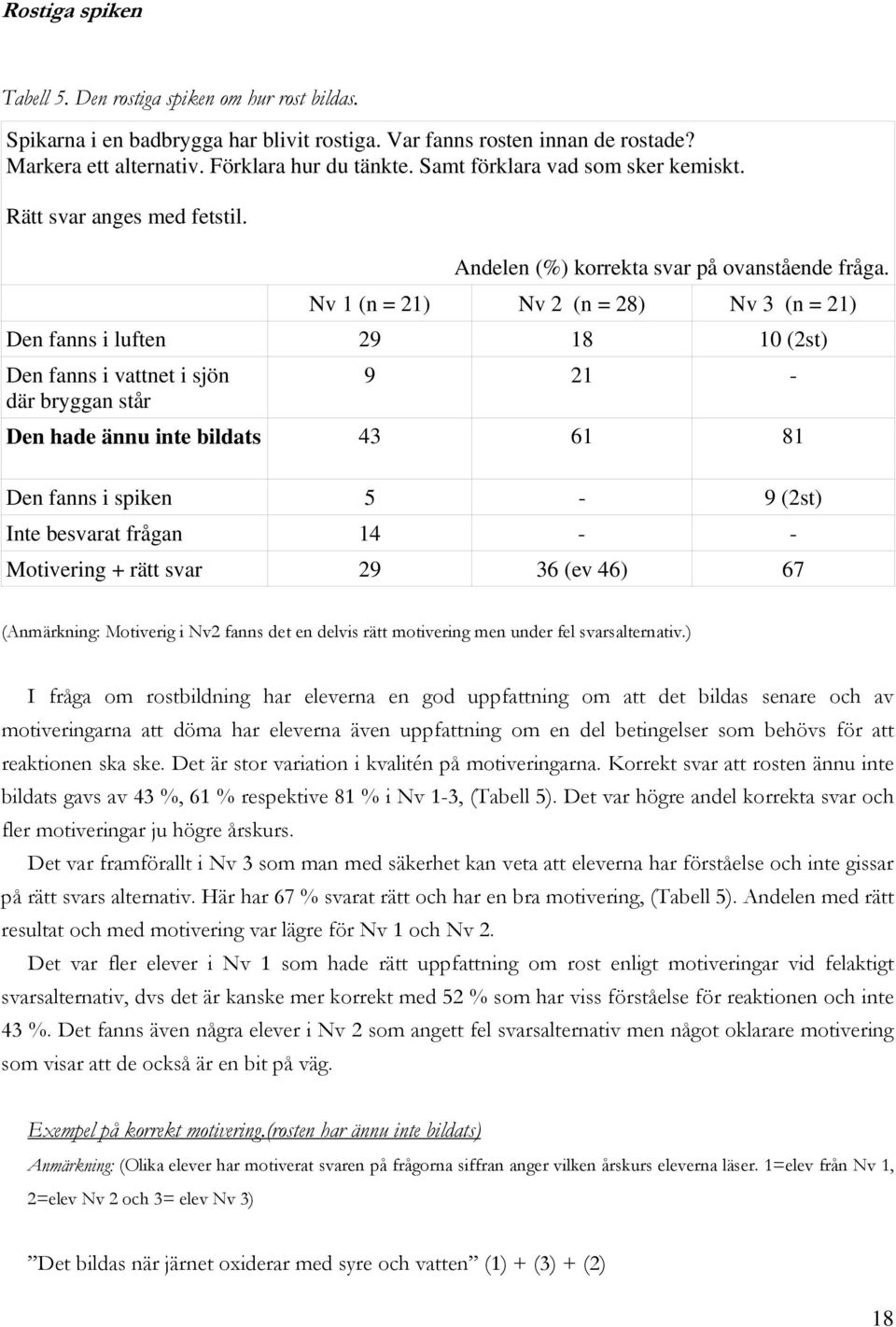 Nv 1 (n = 21) Nv 2 (n = 28) Nv 3 (n = 21) Den fanns i luften 29 18 10 (2st) Den fanns i vattnet i sjön där bryggan står 9 21 - Den hade ännu inte bildats 43 61 81 Den fanns i spiken 5-9 (2st) Inte