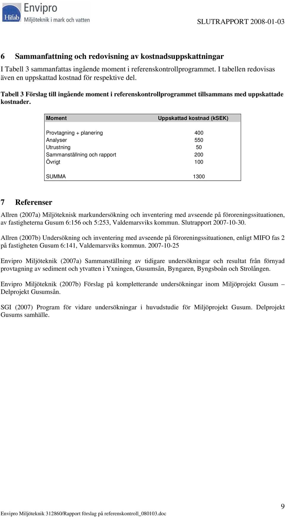 Moment Uppskattad kostnad (ksek) Provtagning + planering 400 Analyser 550 Utrustning 50 Sammanställning och rapport 200 Övrigt 100 SUMMA 1300 7 Referenser Allren (2007a) Miljöteknisk markundersökning