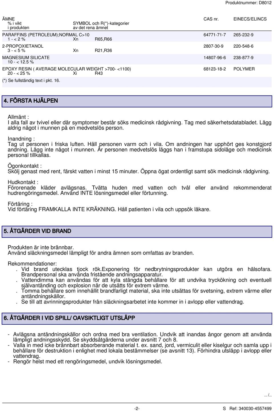 % Xn R21,R36 MAGNESIUM SILICATE 14807-96-6 238-877-9 10 - < 12.5 % EPOXY RESIN ( AVERAGE MOLECULAR WEIGHT >700- <1100) 68123-18-2 POLYMER 20 - < 25 % Xi R43 (*) Se fullständig text i pkt. 16. 4.
