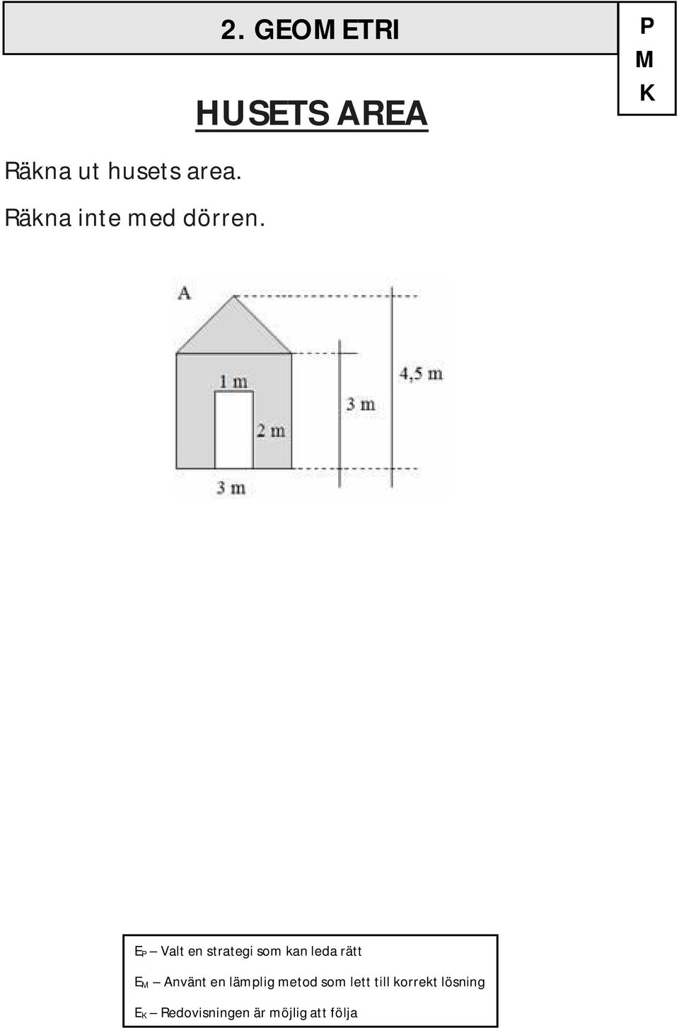 kan leda rätt E Använt en lämplig metod som lett