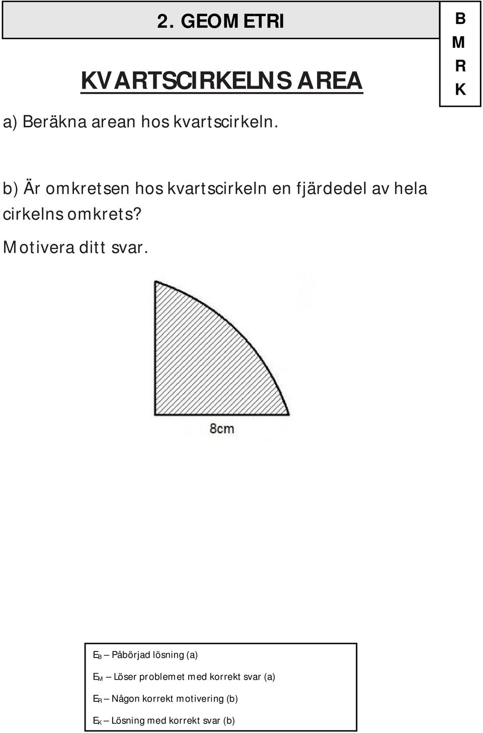 cirkelns omkrets? otivera ditt svar.