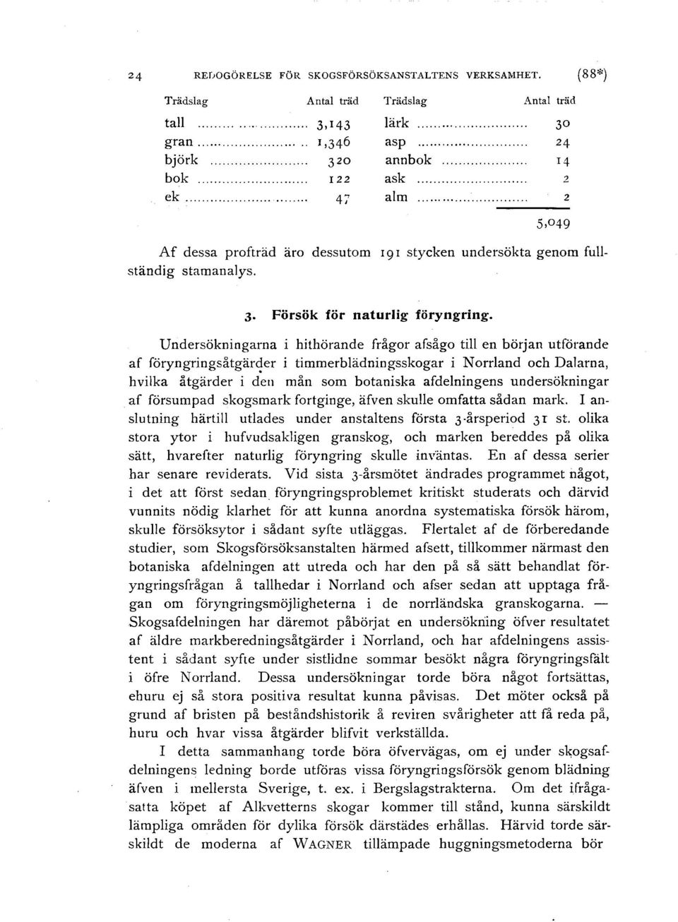 Undersökningarna i hithörande frågor afsågo till en början utförande af föryngringsåtgär~er i timmerblädningsskogar i N ordand och Dalarna, hvilka åtgärder i den mån som botaniska afdelningens