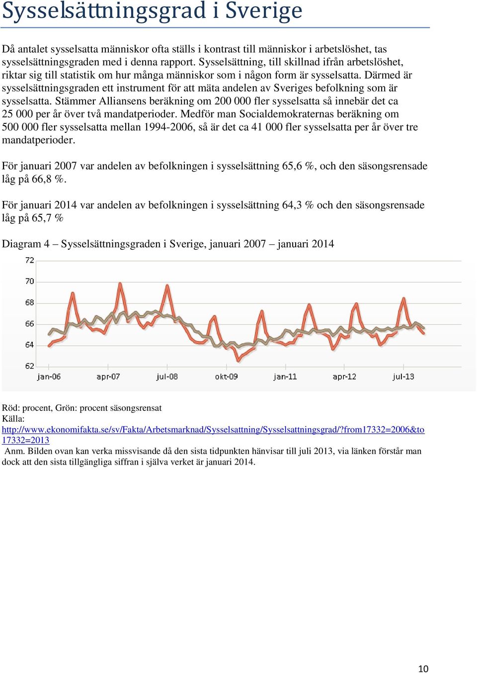 Därmed är sysselsättningsgraden ett instrument för att mäta andelen av Sveriges befolkning som är sysselsatta.