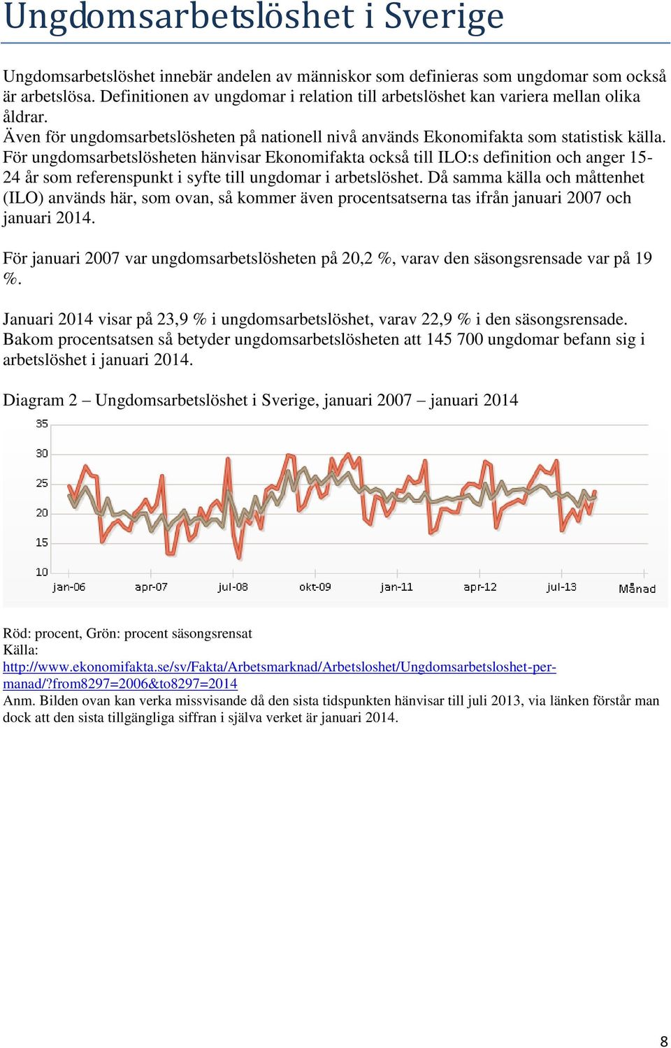 För ungdomsarbetslösheten hänvisar Ekonomifakta också till ILO:s definition och anger 15-24 år som referenspunkt i syfte till ungdomar i arbetslöshet.