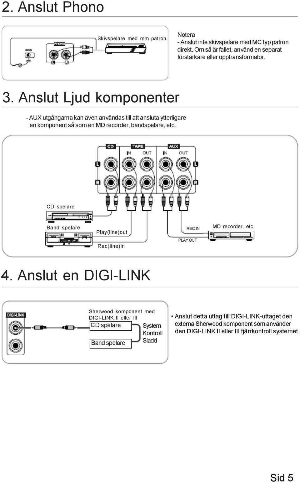 Anslut Ljud komponenter - AUX utgångarna kan även användas till att ansluta ytterligare en komponent så som en MD recorder, bandspelare, etc.