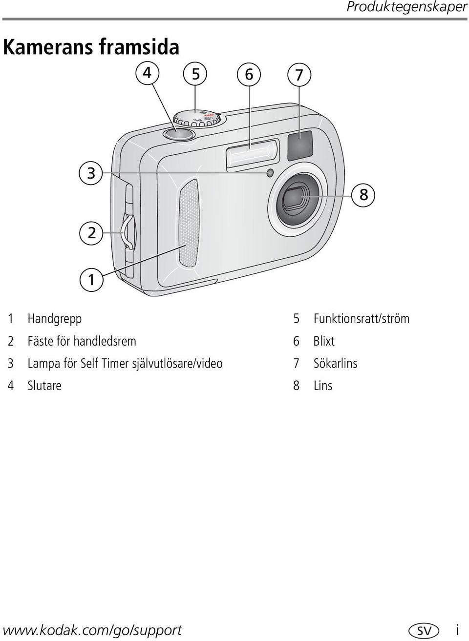 handledsrem 6 Blixt 3 Lampa för Self Timer