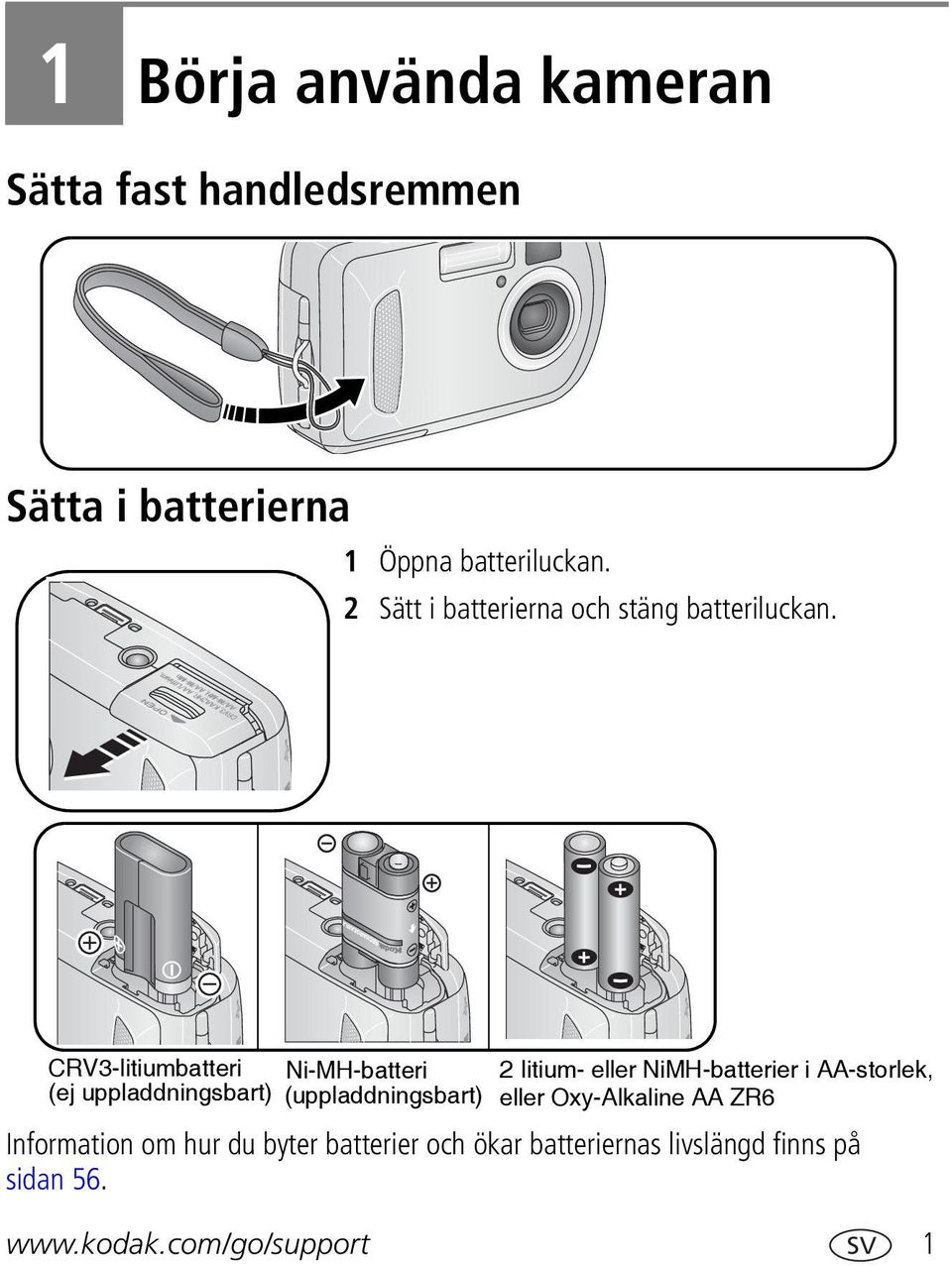 CRV3-litiumbatteri (ej uppladdningsbart) Ni-MH-batteri (uppladdningsbart) 2 litium- eller