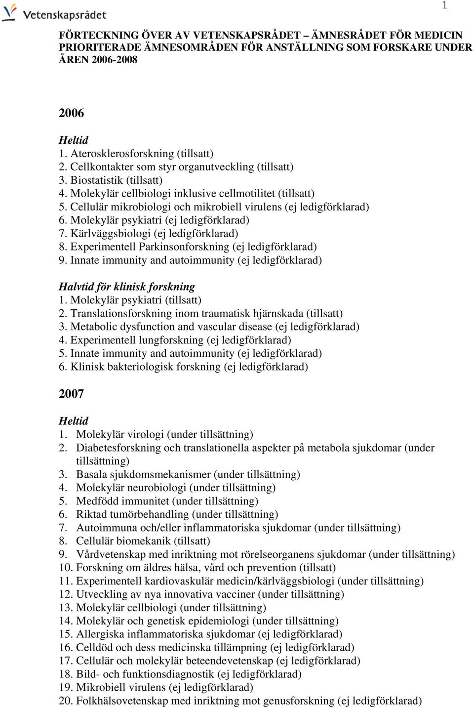 Cellulär mikrobiologi och mikrobiell virulens (ej ledigförklarad) 6. Molekylär psykiatri (ej ledigförklarad) 7. Kärlväggsbiologi (ej ledigförklarad) 8.