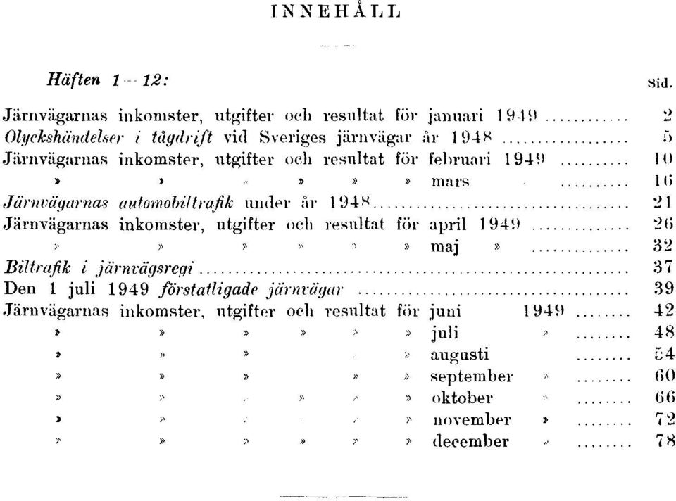 Järnvägarnas inkomster, utgifter och resultat för mars 1949 16 Järnvägarnas automobiltrafik under år 1948 21 Järnvägarnas inkomster, utgifter och resultat för april 1949 26 Järnvägarnas inkomster,