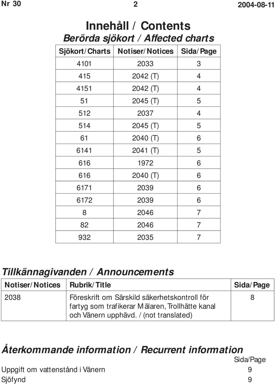 Tillkännagivanden / Announcements Notiser/Notices Rubrik/Title Sida/Page 2038 Föreskrift om Särskild säkerhetskontroll för fartyg som trafikerar Mälaren,