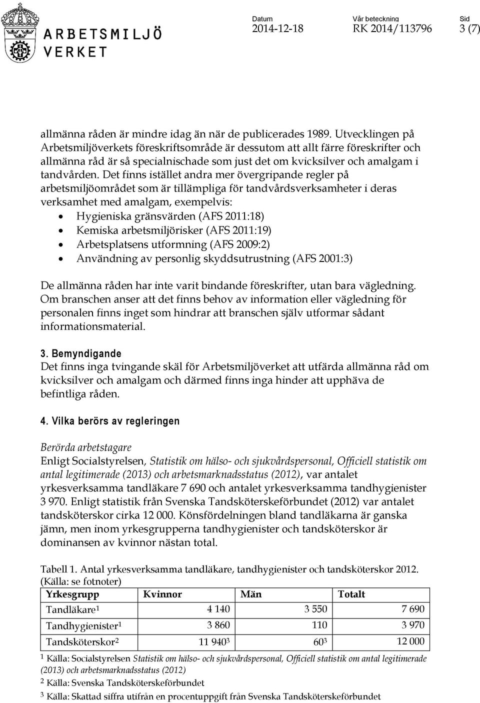 Det finns istället andra mer övergripande regler på arbetsmiljöområdet som är tillämpliga för tandvårdsverksamheter i deras verksamhet med amalgam, exempelvis: Hygieniska gränsvärden (AFS 2011:18)