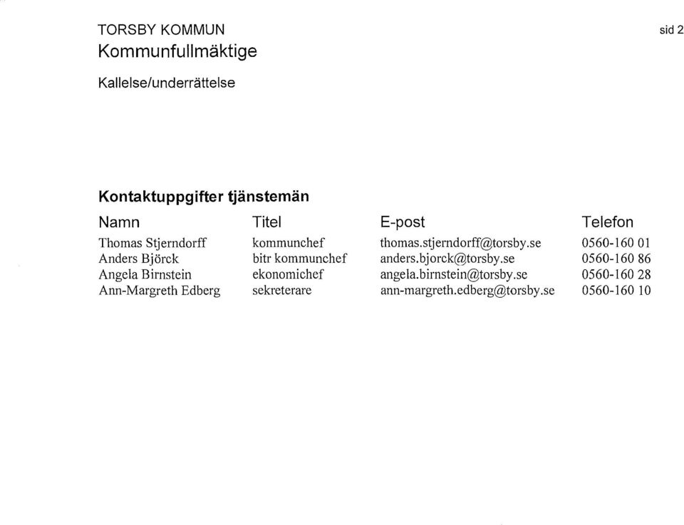 bitr kommunchef ekonomichef sekreterare thomas.stjerndorff@torsby.se and ers. b j orck@torsby.