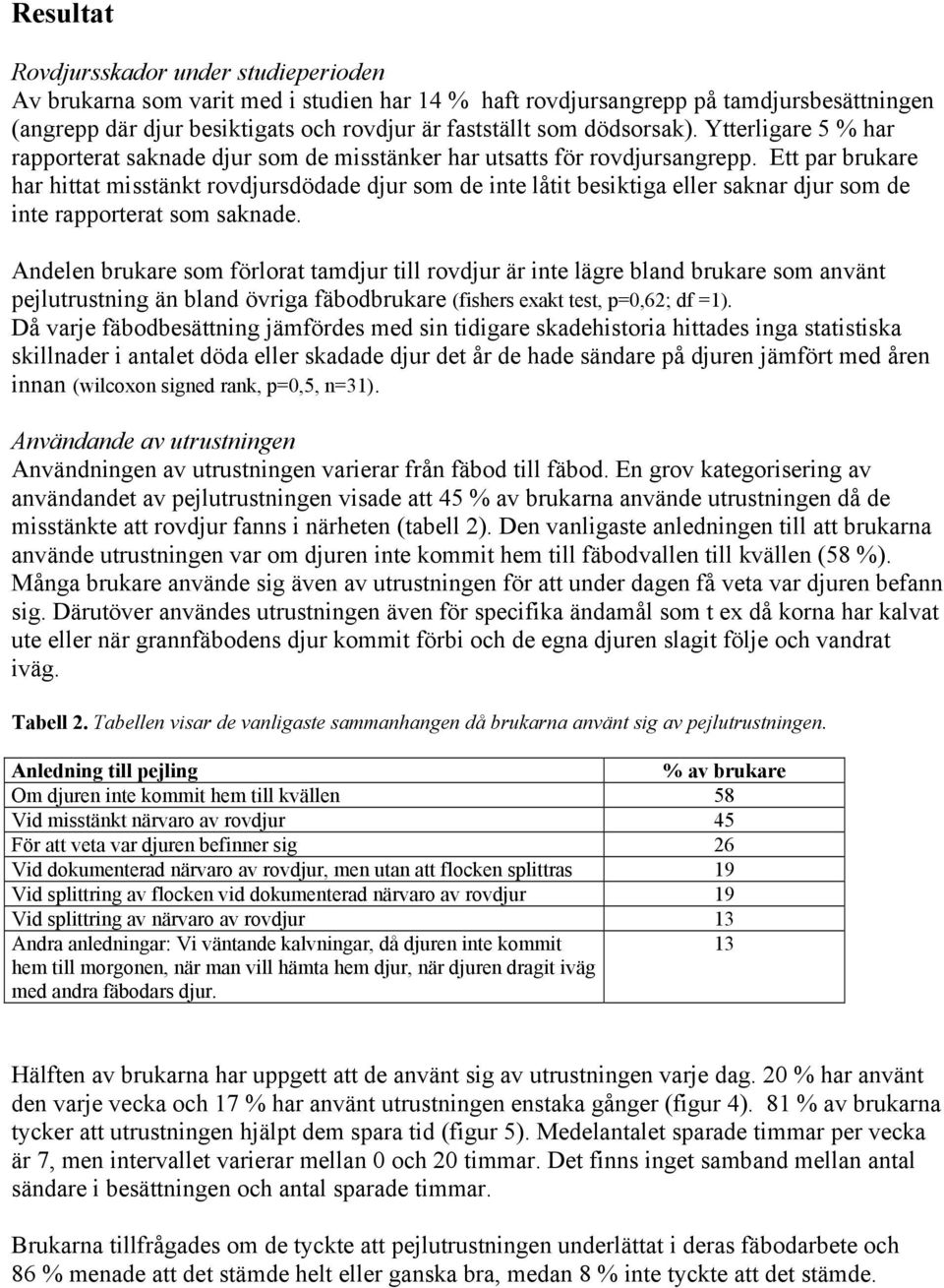 Ett par brukare har hittat misstänkt rovdjursdödade djur som de inte låtit besiktiga eller saknar djur som de inte rapporterat som saknade.