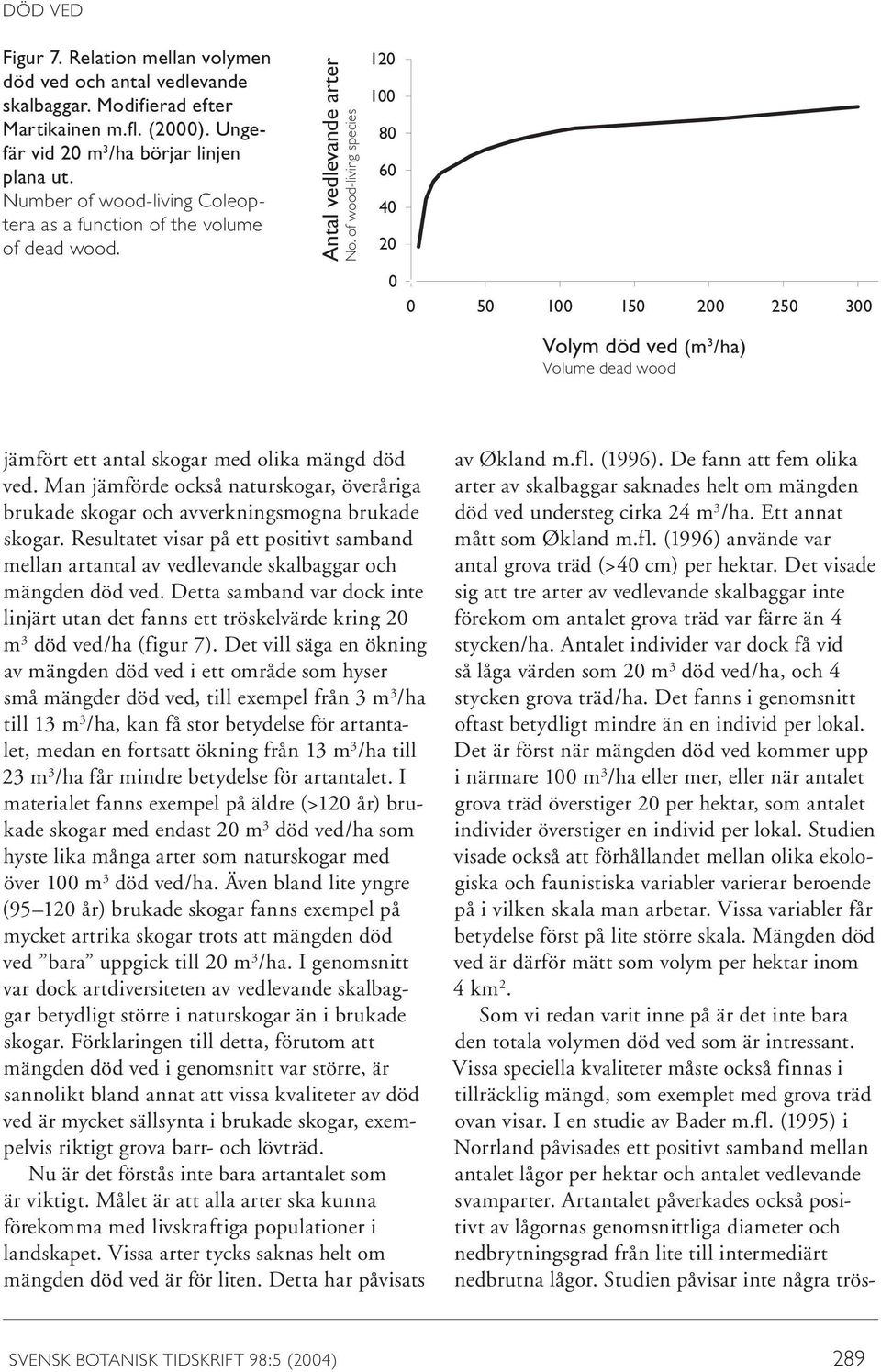 of wood-living species 120 100 80 60 40 20 0 0 50 100 150 200 250 300 350 Volym död ved (m 3 /ha) Volume dead wood jämfört ett antal skogar med olika mängd död ved.