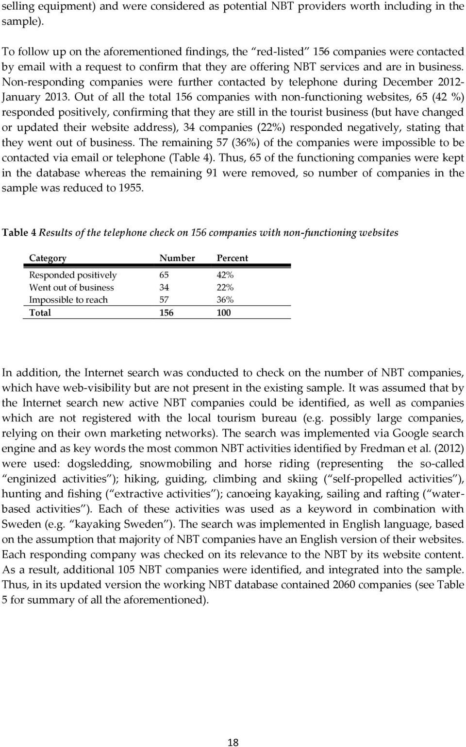 Non-responding companies were further contacted by telephone during December 2012- January 2013.