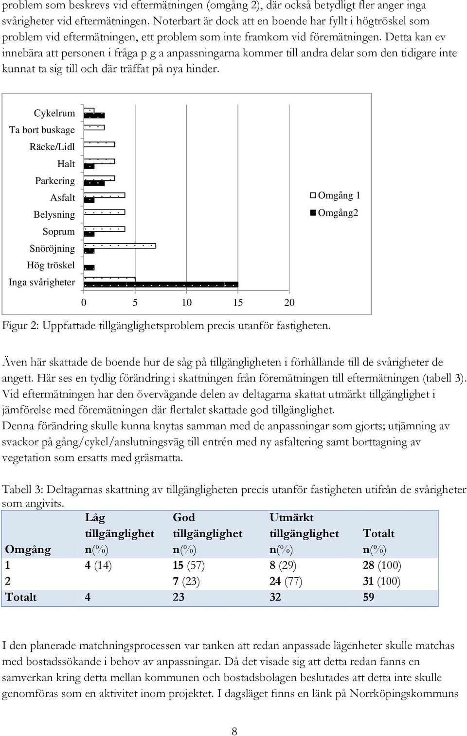 Detta kan ev innebära att personen i fråga p g a anpassningarna kommer till andra delar som den tidigare inte kunnat ta sig till och där träffat på nya hinder.