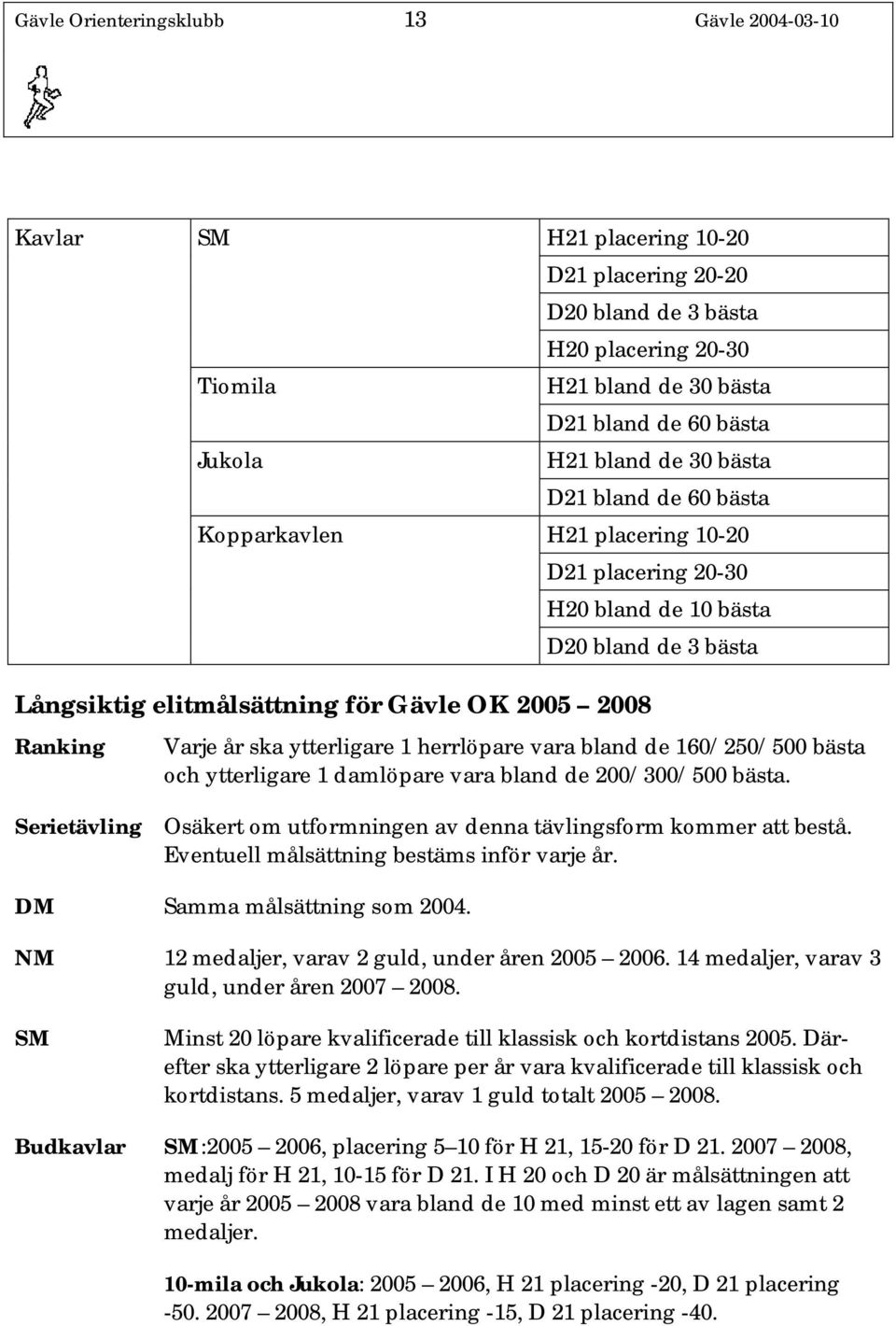 år ska ytterligare 1 herrlöpare vara bland de 160/250/500 bästa och ytterligare 1 damlöpare vara bland de 200/300/500 bästa.