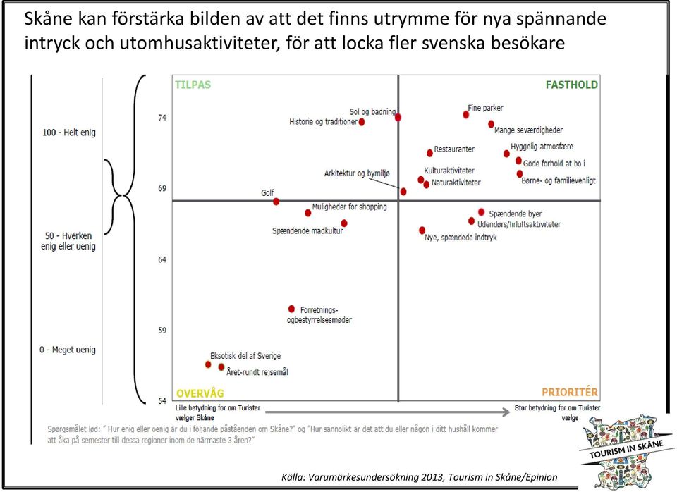 spännande intryck och