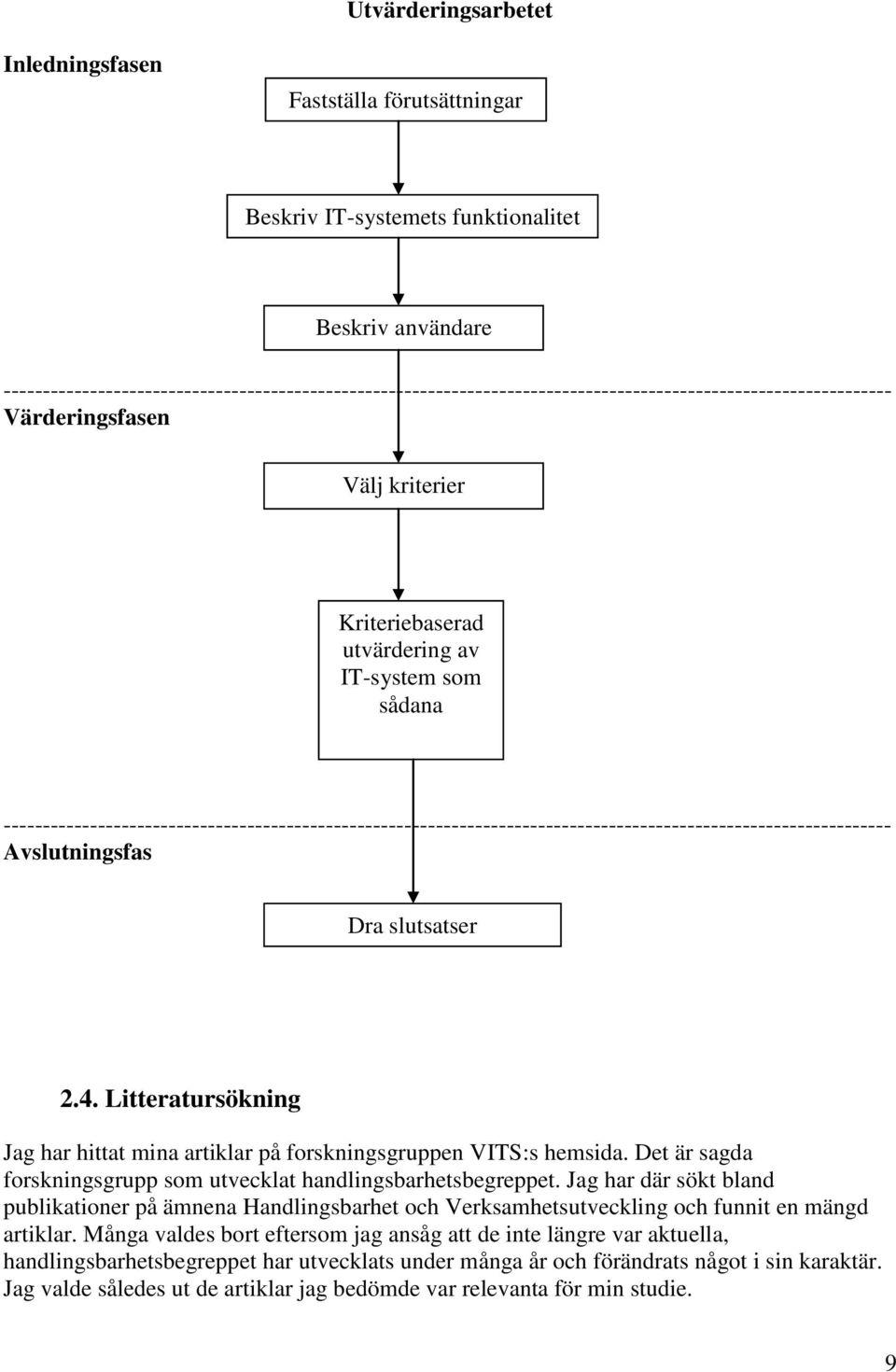 ----------------------------------------------------------------------------------------------------------------- Avslutningsfas Dra slutsatser 2.4.