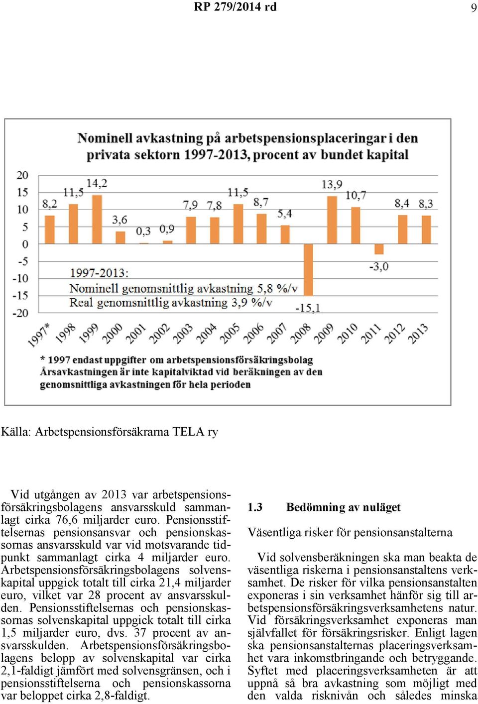 Arbetspensionsförsäkringsbolagens solvenskapital uppgick totalt till cirka 21,4 miljarder euro, vilket var 28 procent av ansvarsskulden.