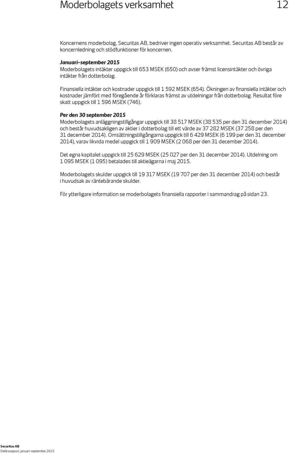 Ökningen av finansiella intäkter och kostnader jämfört med föregående år förklaras främst av utdelningar från dotterbolag. Resultat före skatt uppgick till 1 596 (746).