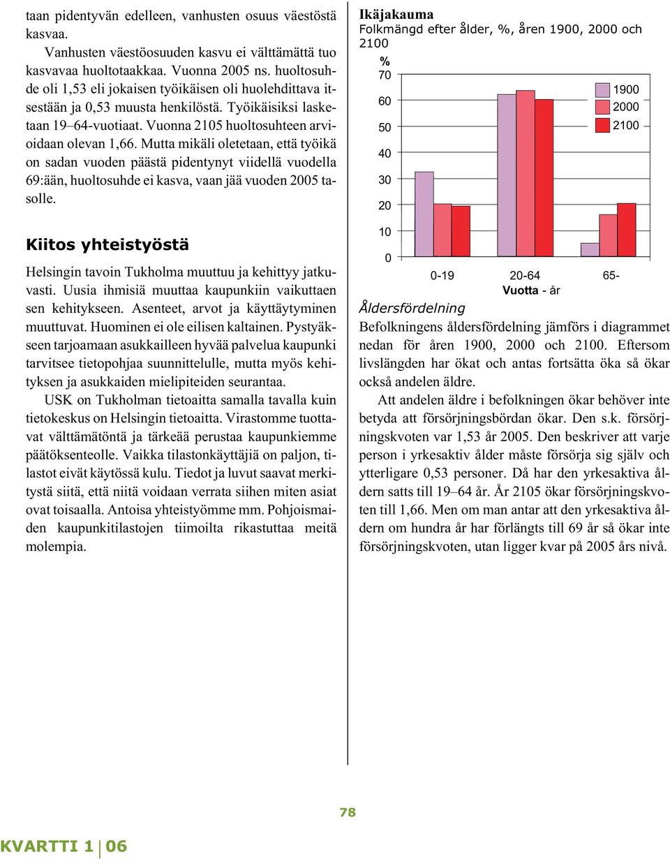 Mutta mikäli oletetaan, että työikä on sadan vuoden päästä pidentynyt viidellä vuodella 69:ään, huoltosuhde ei kasva, vaan jää vuoden 2005 tasolle.