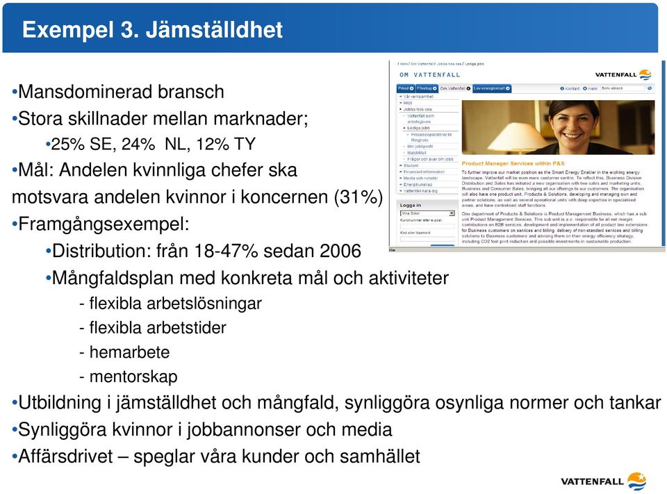 motsvara andelen kvinnor i koncernen (31%) Framgångsexempel: Distribution: från 18-47% sedan 2006 Mångfaldsplan med konkreta mål