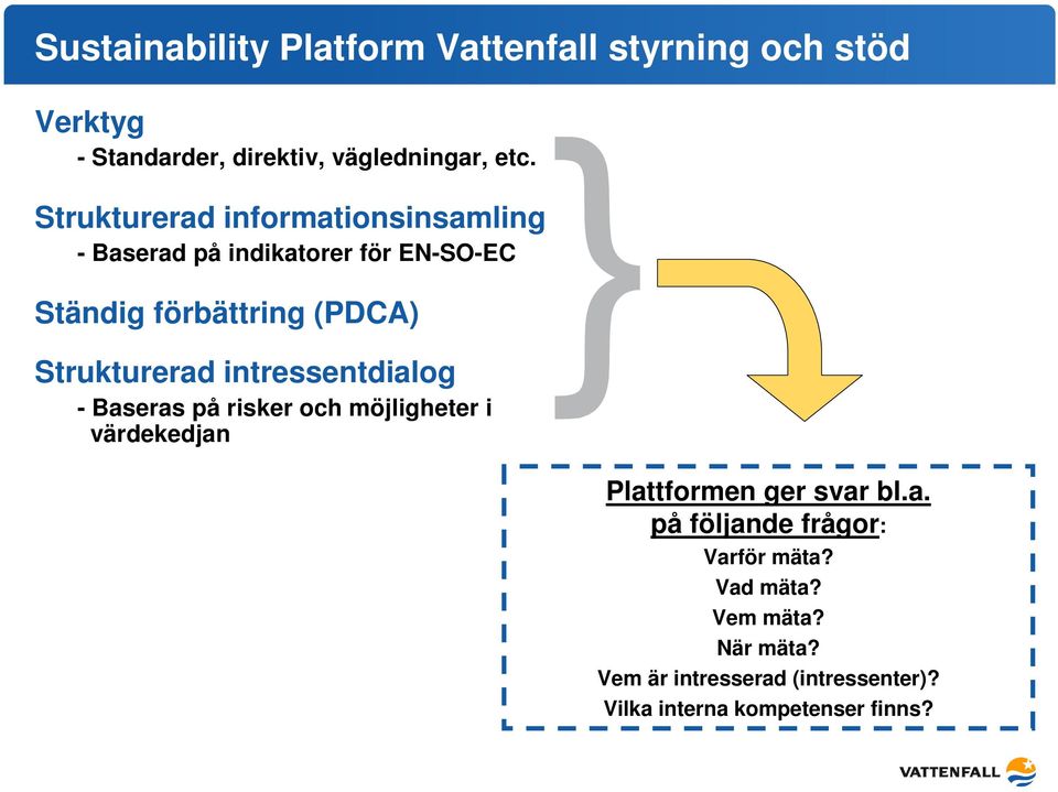 Strukturerad intressentdialog - Baseras på risker och möjligheter i värdekedjan Plattformen ger svar bl.a. på följande frågor: Varför mäta?