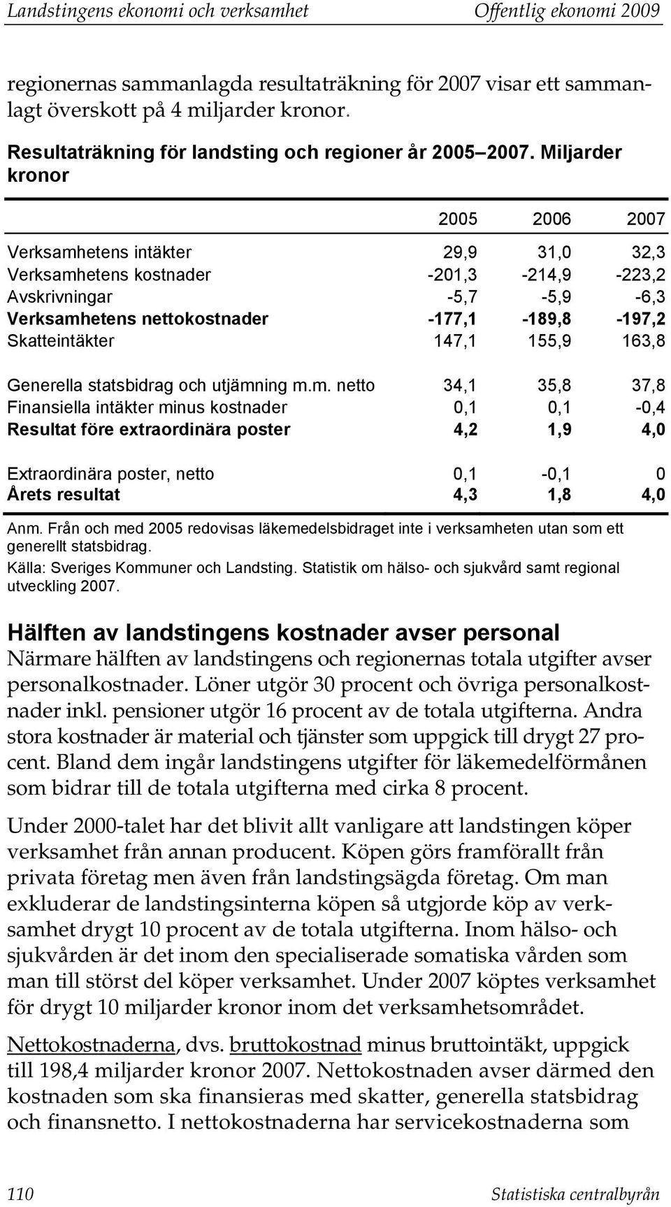 Miljarder kronor 2005 2006 2007 Verksamhetens intäkter 29,9 31,0 32,3 Verksamhetens kostnader -201,3-214,9-223,2 Avskrivningar -5,7-5,9-6,3 Verksamhetens nettokostnader -177,1-189,8-197,2