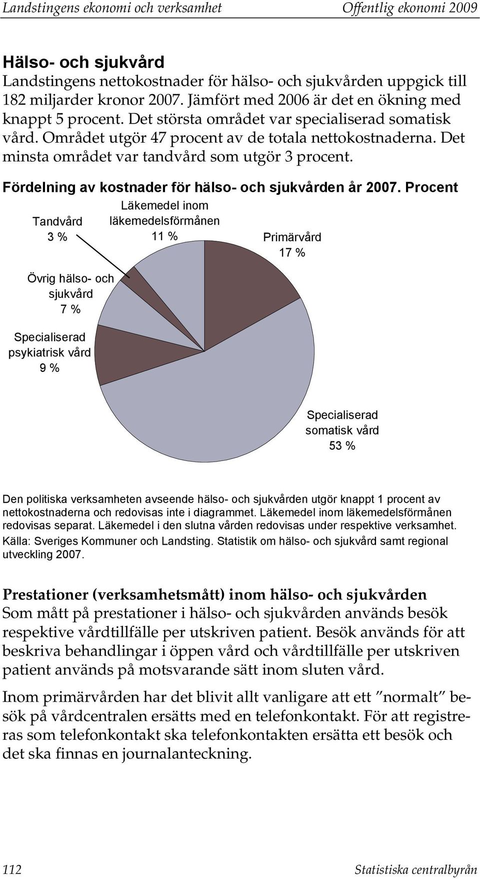 Det minsta området var tandvård som utgör 3 procent. Fördelning av kostnader för hälso- och sjukvården år 2007.