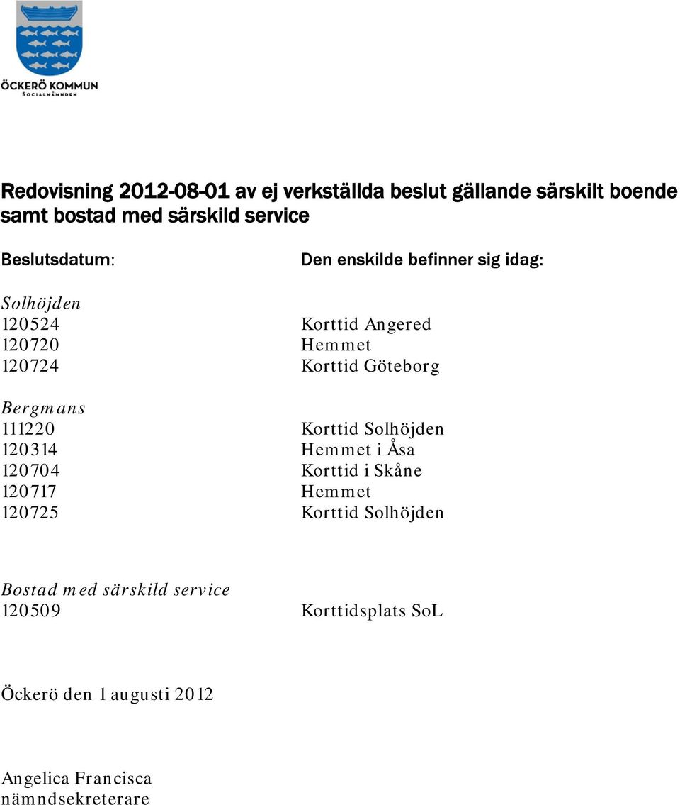 Göteborg Bergmans 111220 Korttid Solhöjden 120314 Hemmet i Åsa 120704 Korttid i Skåne 120717 Hemmet 120725