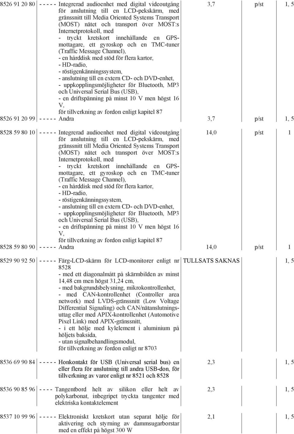 HD-radio, - röstigenkänningssystem, - anslutning till en extern CD- och DVD-enhet, - uppkopplingsmöjligheter för Bluetooth, MP3 och Universal Serial Bus (USB), - en driftspänning på minst 10 V men