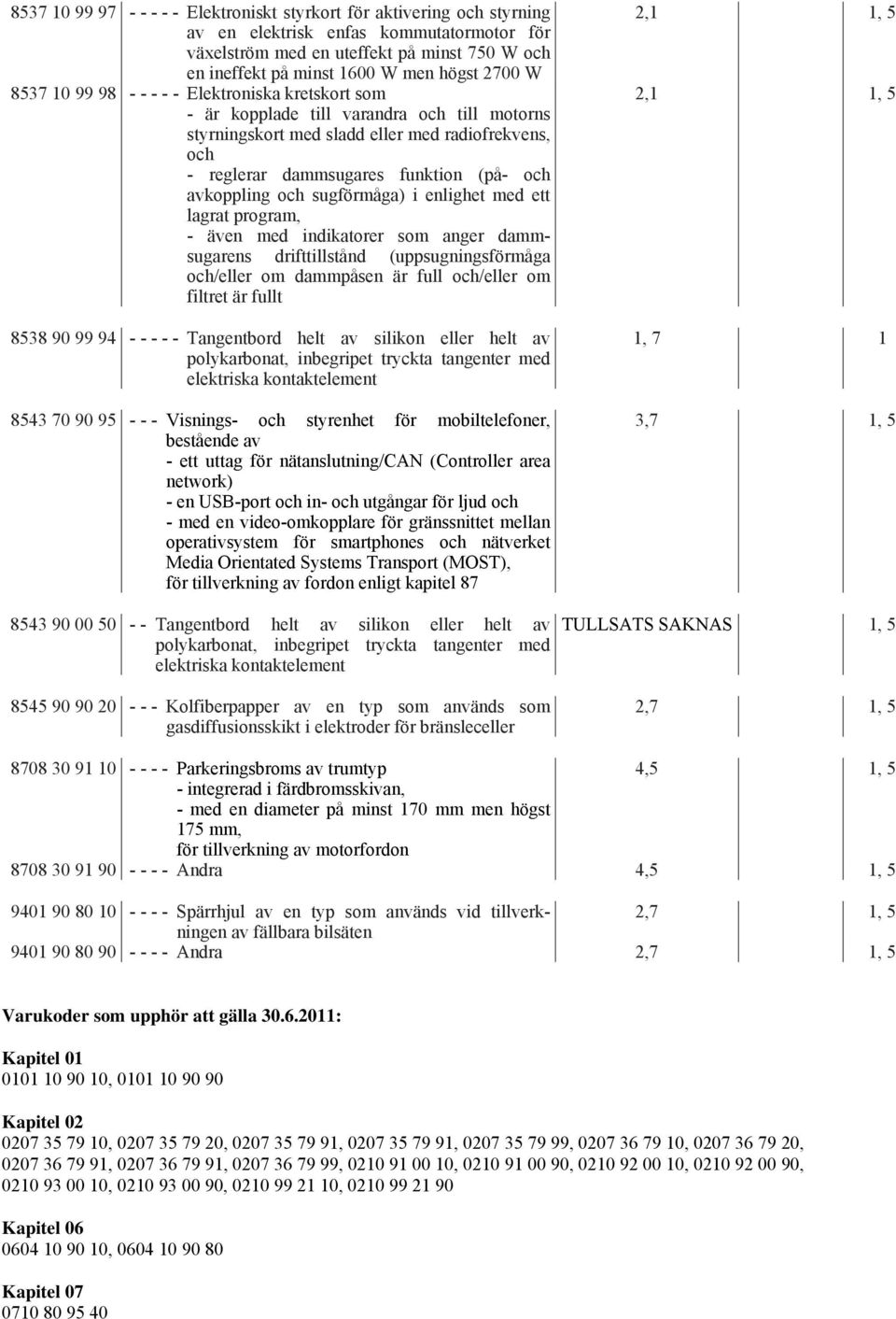 avkoppling och sugförmåga) i enlighet med ett lagrat program, - även med indikatorer som anger dammsugarens drifttillstånd (uppsugningsförmåga och/eller om dammpåsen är full och/eller om filtret är