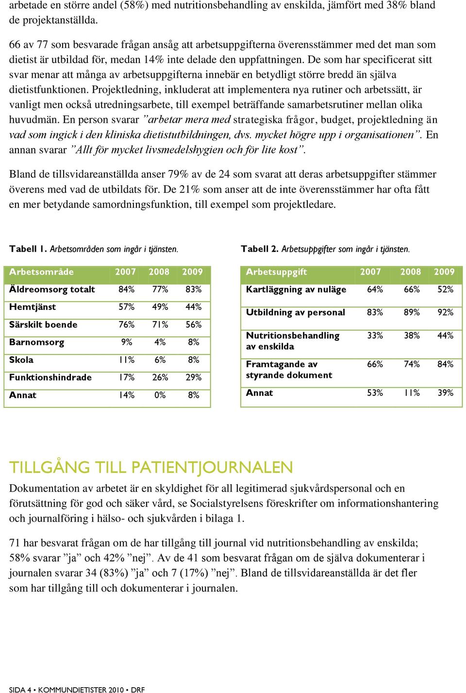 De som har specificerat sitt svar menar att många av arbetsuppgifterna innebär en betydligt större bredd än själva dietistfunktionen.