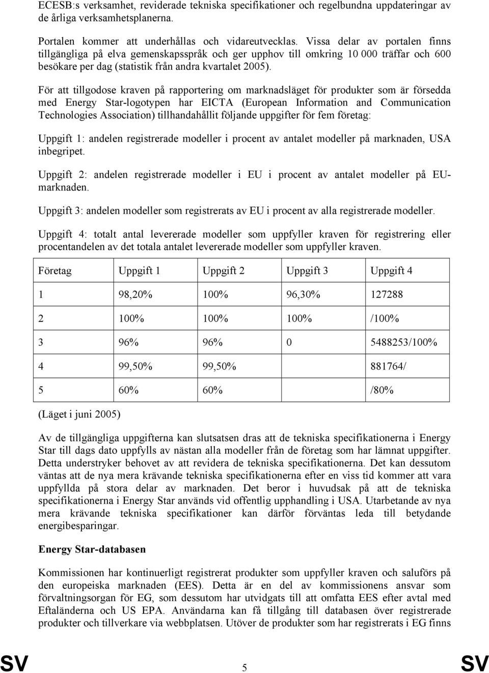 För att tillgodose kraven på rapportering om marknadsläget för produkter som är försedda med Energy Star-logotypen har EICTA (European Information and Communication Technologies Association)