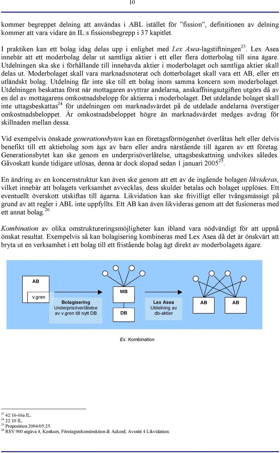 Utdelningen ska ske i förhållande till innehavda aktier i moderbolaget och samtliga aktier skall delas ut.