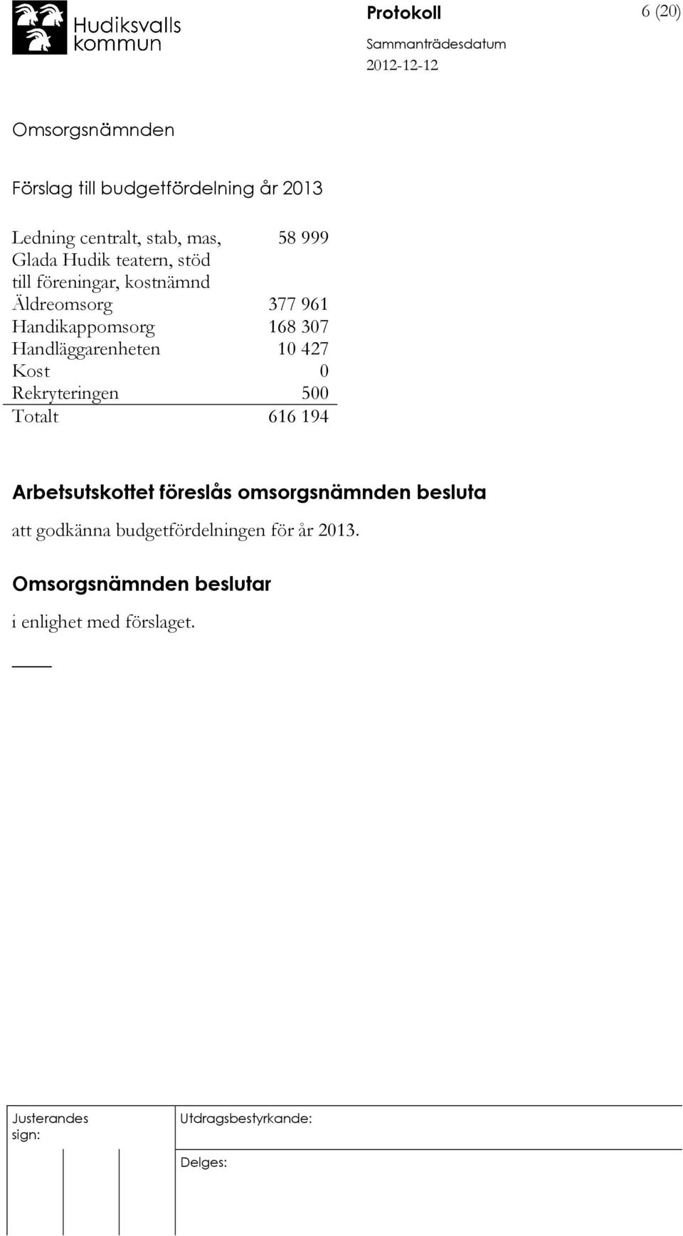 307 Handläggarenheten 10 427 Kost 0 Rekryteringen 500 Totalt 616 194 Arbetsutskottet föreslås