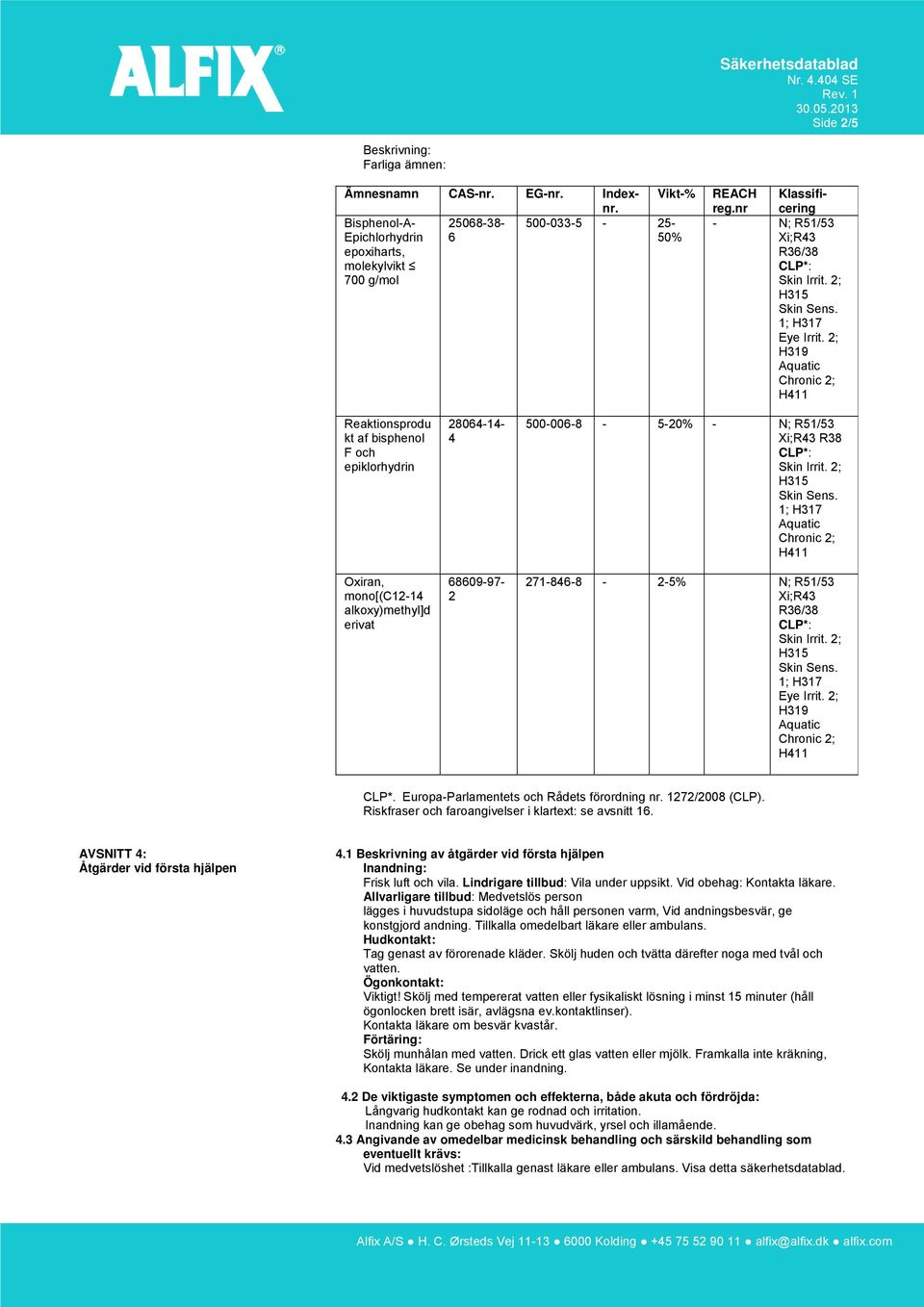 2; H319 Reaktionsprodu kt af bisphenol F och epiklorhydrin Oxiran, mono[(c12-14 alkoxy)methyl]d erivat 28064-14- 4 68609-97- 2 500-006-8-5-20% - N; R51/53 Xi;R43 R38 271-846-8-2-5% N; R51/53 Xi;R43