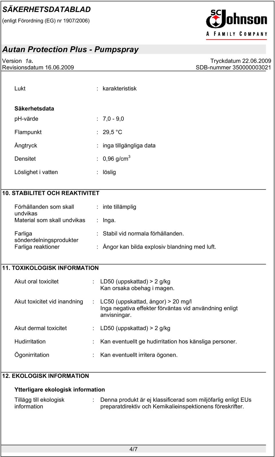 Ångor kan bilda explosiv blandning med luft. 11. TOXIKOLOGISK INFORMATION Akut oral toxicitet LD50 (uppskattad) > 2 g/kg Kan orsaka obehag i magen.