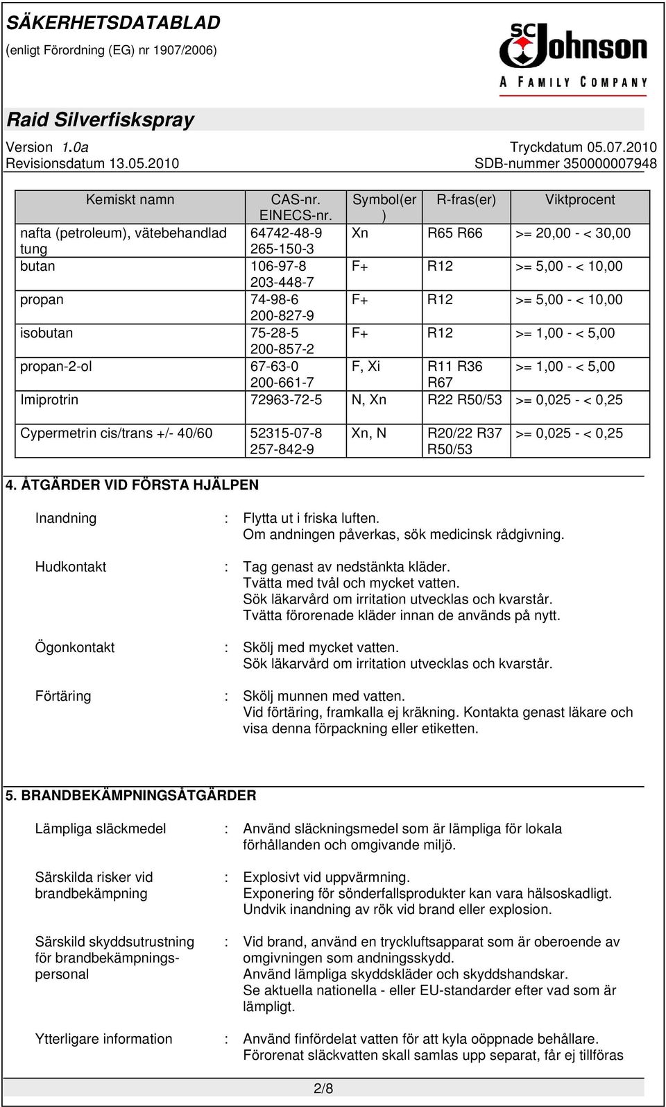 75-28-5 F+ R12 >= 1,00 - < 5,00 200-857-2 propan-2-ol 67-63-0 F, Xi R11 R36 >= 1,00 - < 5,00 200-661-7 R67 Imiprotrin 72963-72-5 N, Xn R22 R50/53 >= 0,025 - < 0,25 Cypermetrin cis/trans +/- 40/60