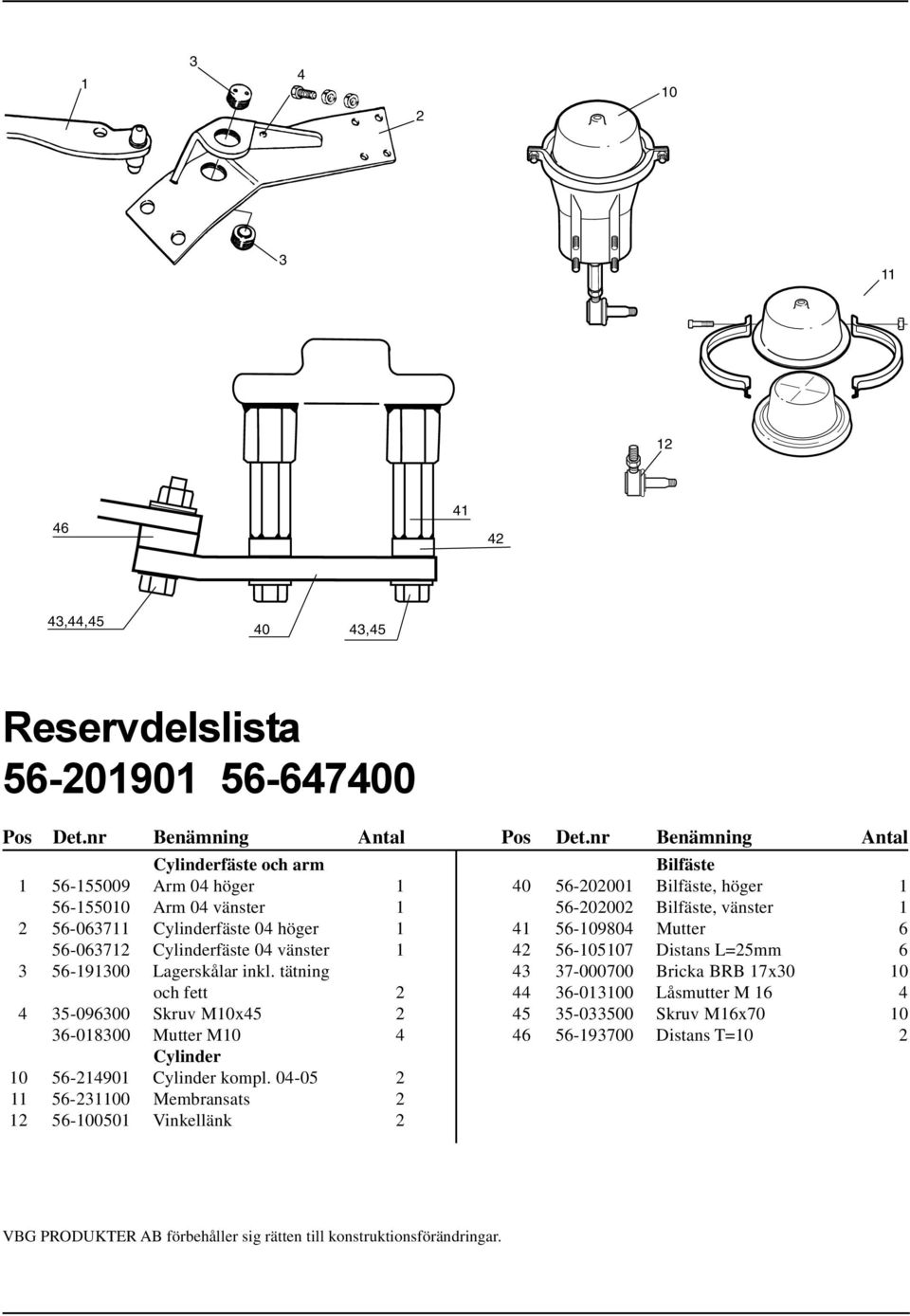 tätning och fett 2 4 35-096300 Skruv M10x45 2 36-018300 Mutter M10 4 Cylinder 10 56-214901 Cylinder kompl.