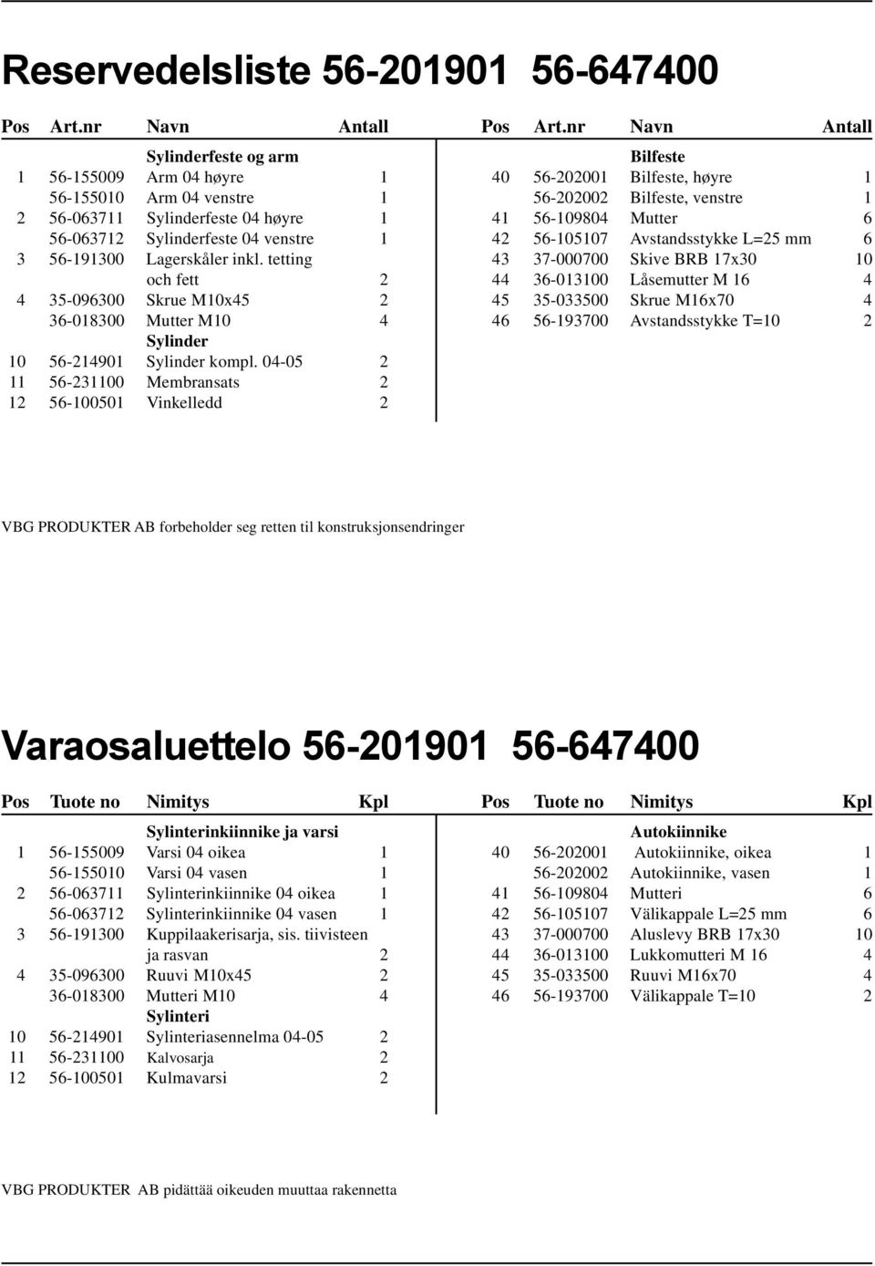 tetting och fett 2 4 35-096300 Skrue M10x45 2 36-018300 Mutter M10 4 Sylinder 10 56-214901 Sylinder kompl.