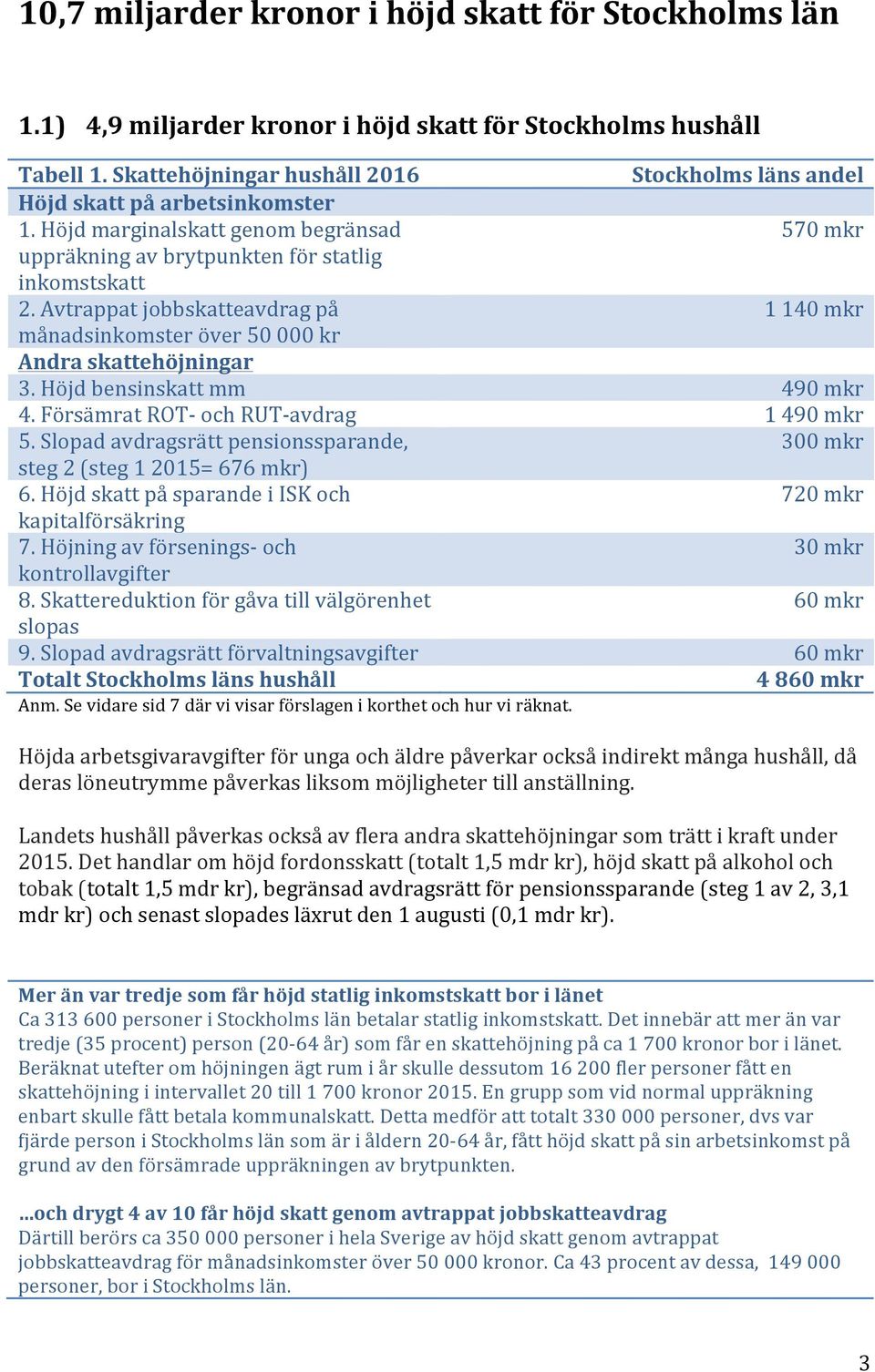 Höjdbensinskattmm 490mkr 4.FörsämratROTHochRUTHavdrag 1490mkr 5.Slopadavdragsrättpensionssparande, steg2(steg12015=676mkr) 300mkr 6.HöjdskattpåsparandeiISKoch kapitalförsäkring 720mkr 7.