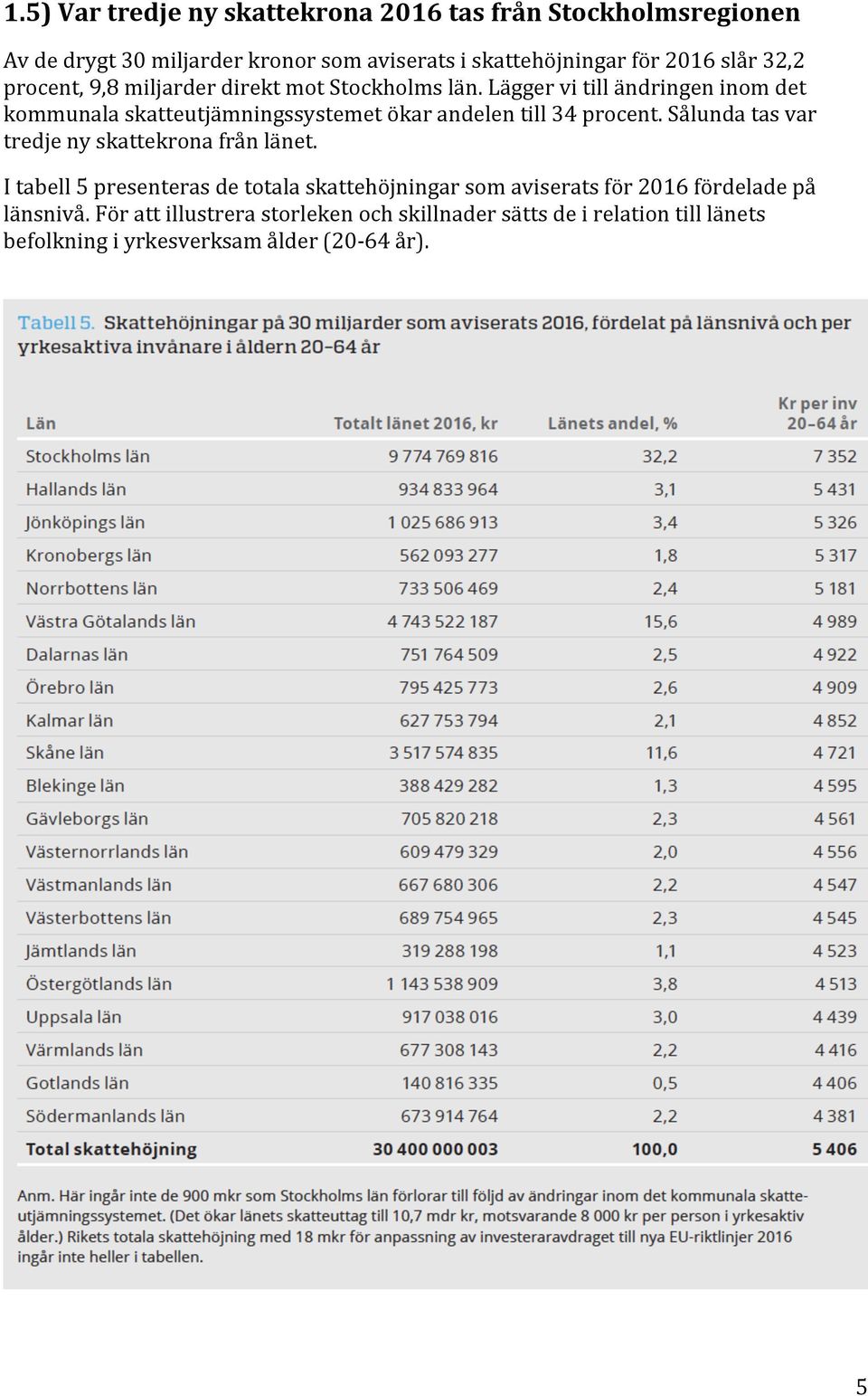 läggervitilländringeninomdet kommunalaskatteutjämningssystemetökarandelentill34procent.