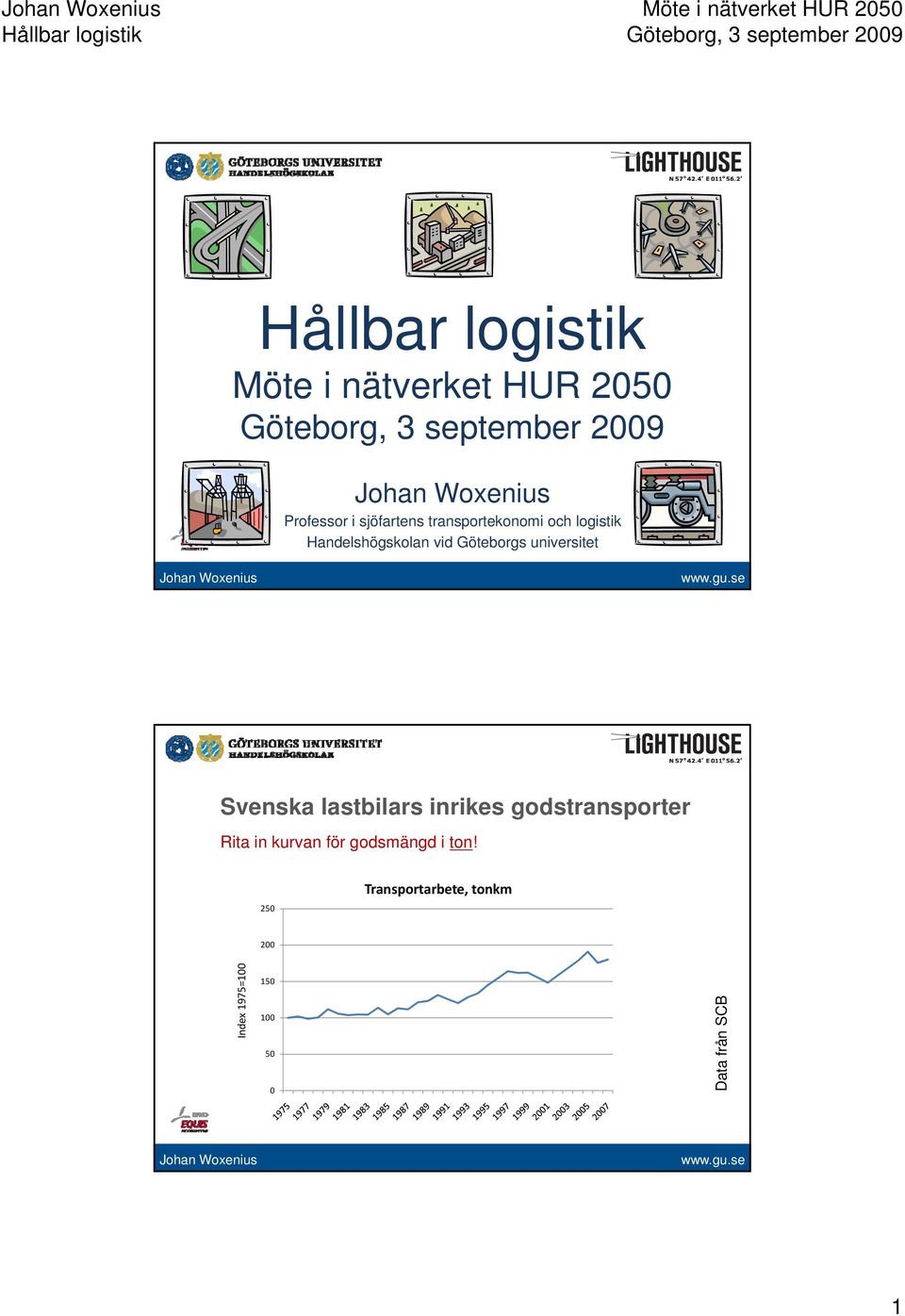 inrikes godstransporter Rita in kurvan för godsmängd i ton!